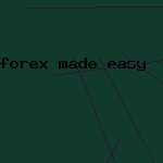 forex made easy